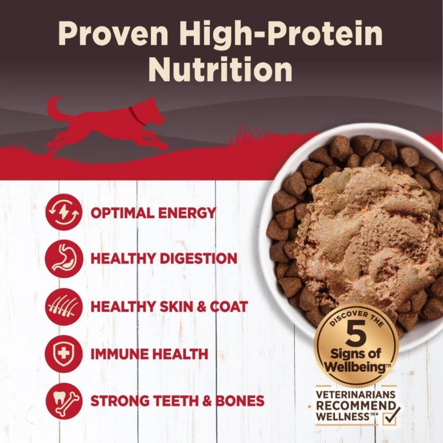 Wellness Dog Core Beef Venison Lamb Recipe 12.5oz. (Case of 12)