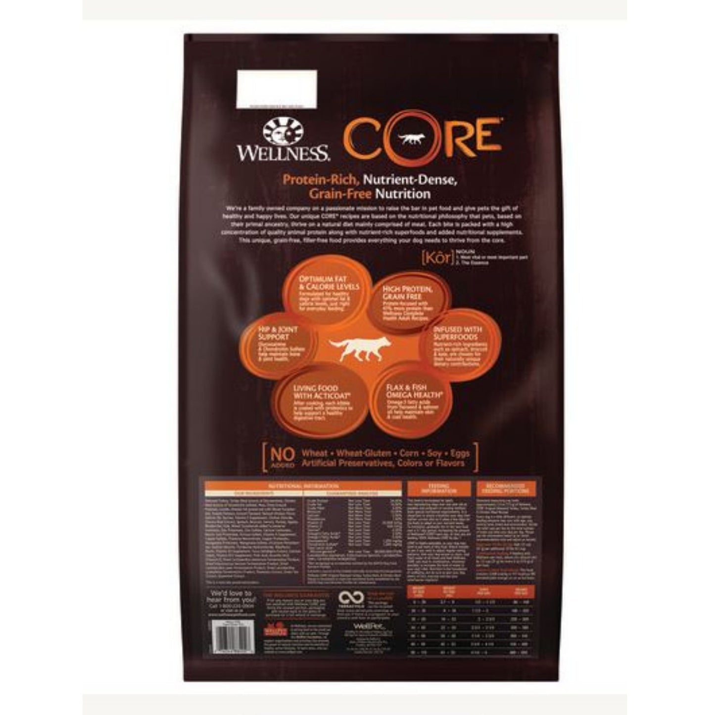Wellness Dog Core Original Grain Free Dog Food