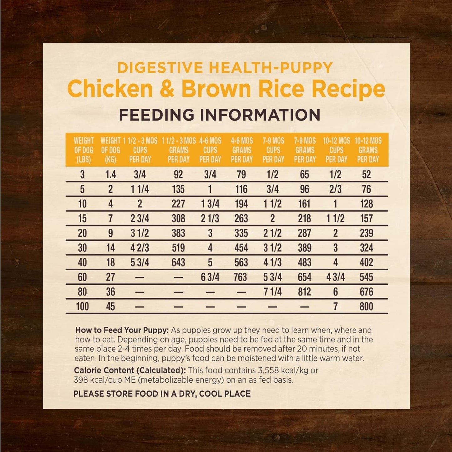 Wellness Core Digestive Health Puppy Chicken Brown Rice