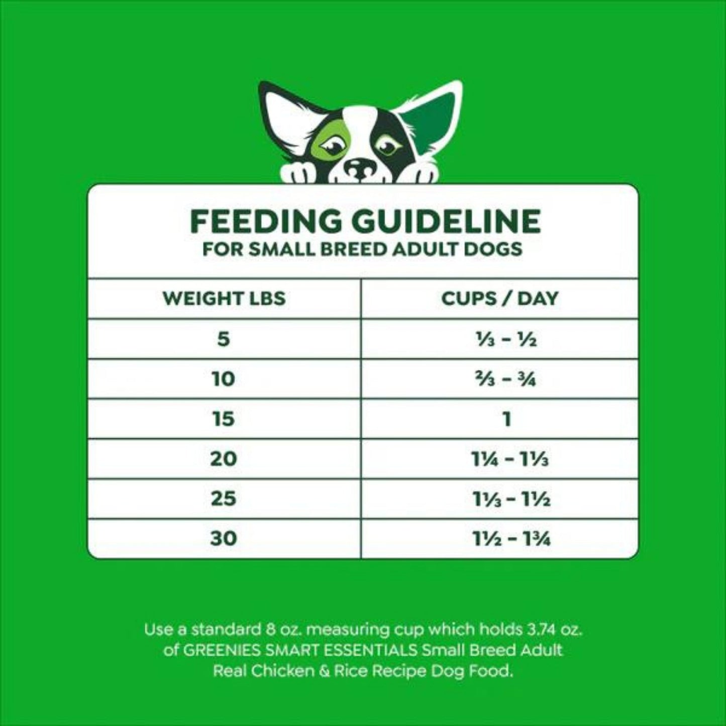 Greenies Smart Essentials Small Breed Dry Dog Food Chicken & Rice