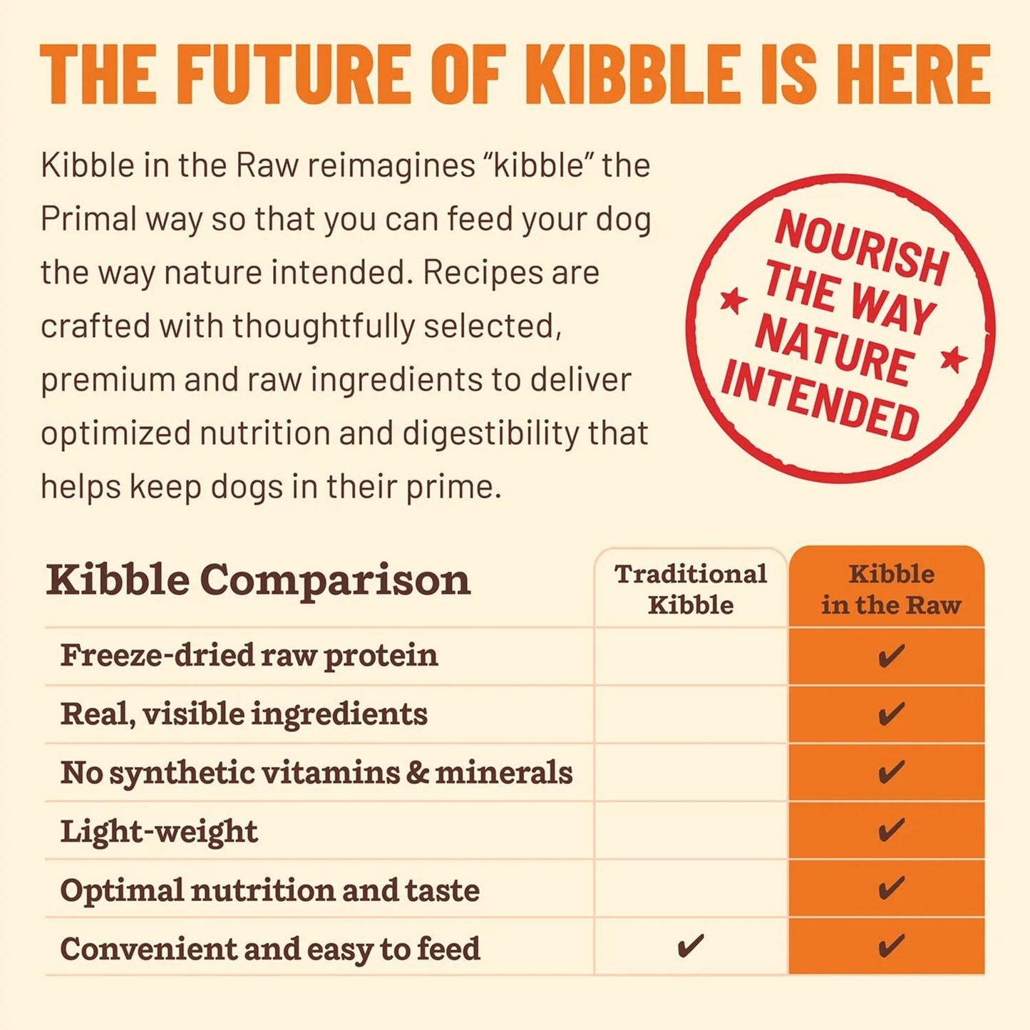 Primal Dog Freeze-Dried Kibble In The Raw Beef