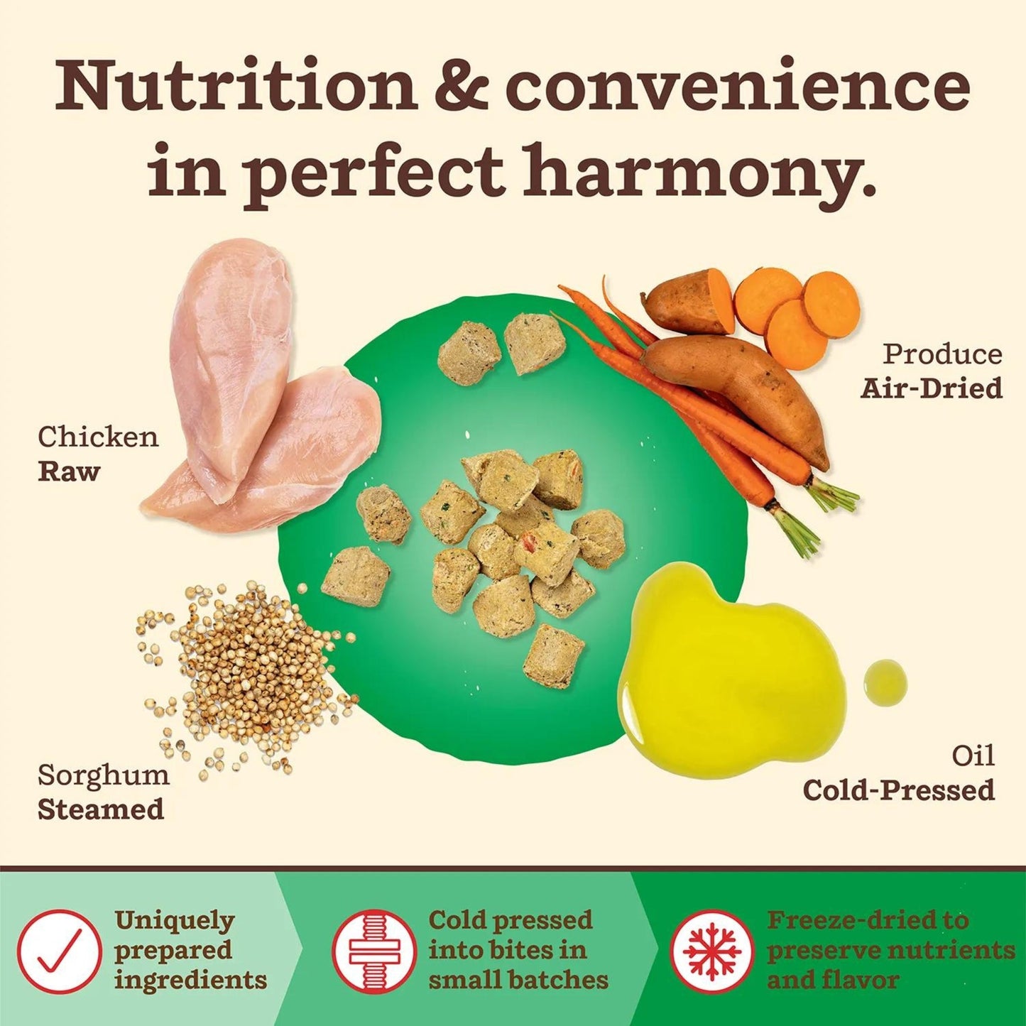 Primal Dog Freeze-Dried Kibble In The Raw Small Breed