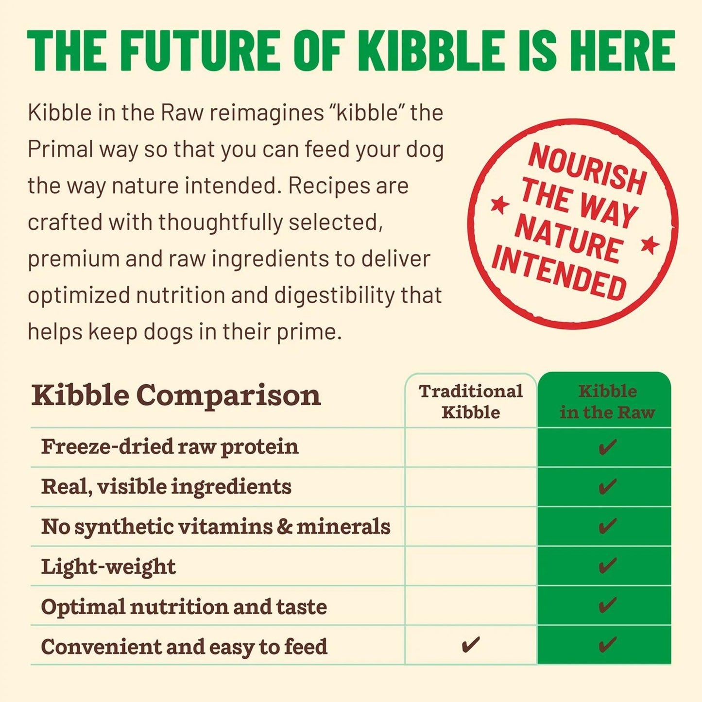 Primal Dog Freeze-Dried Kibble In The Raw Small Breed