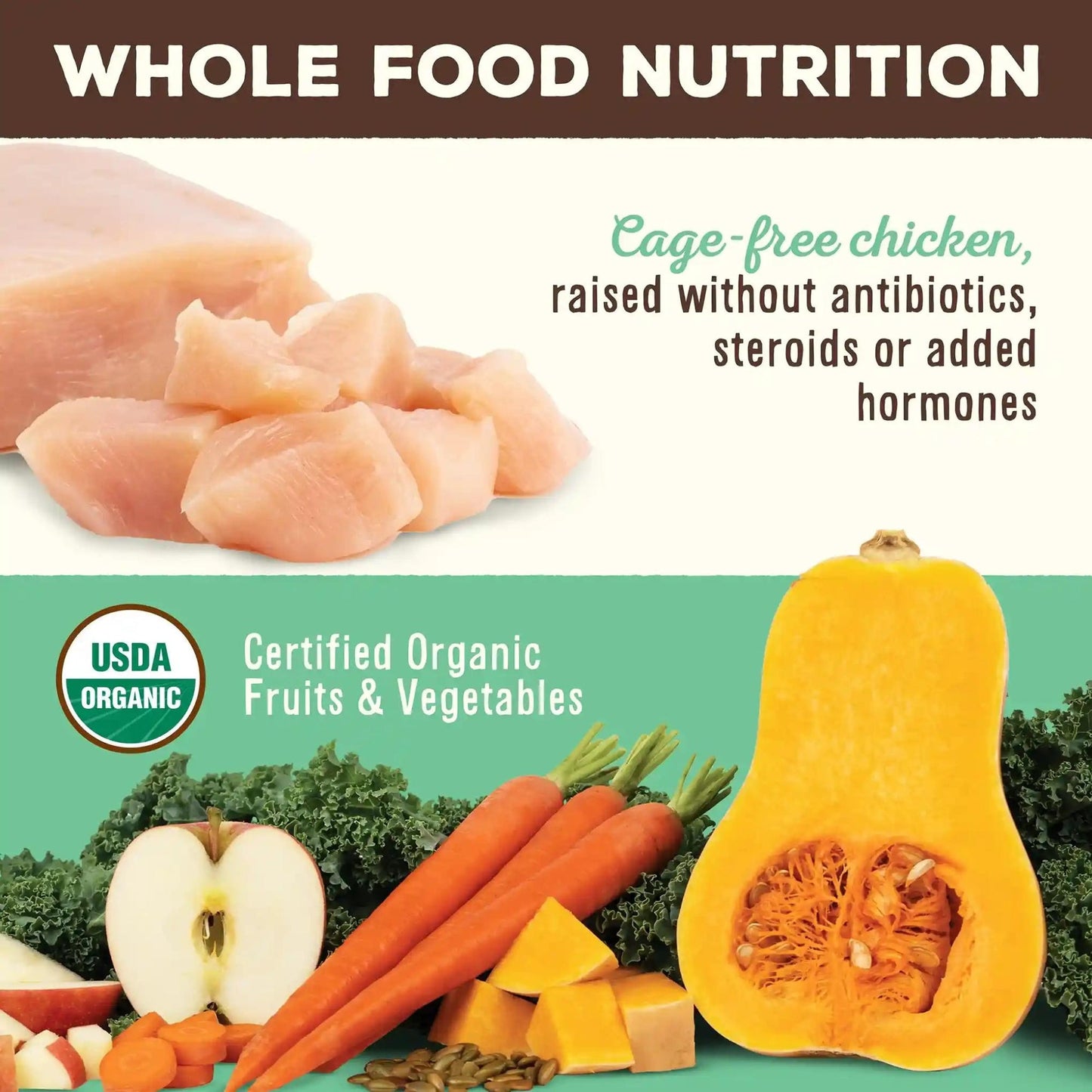 Primal Pet Foods Freeze Dried Food For Dogs