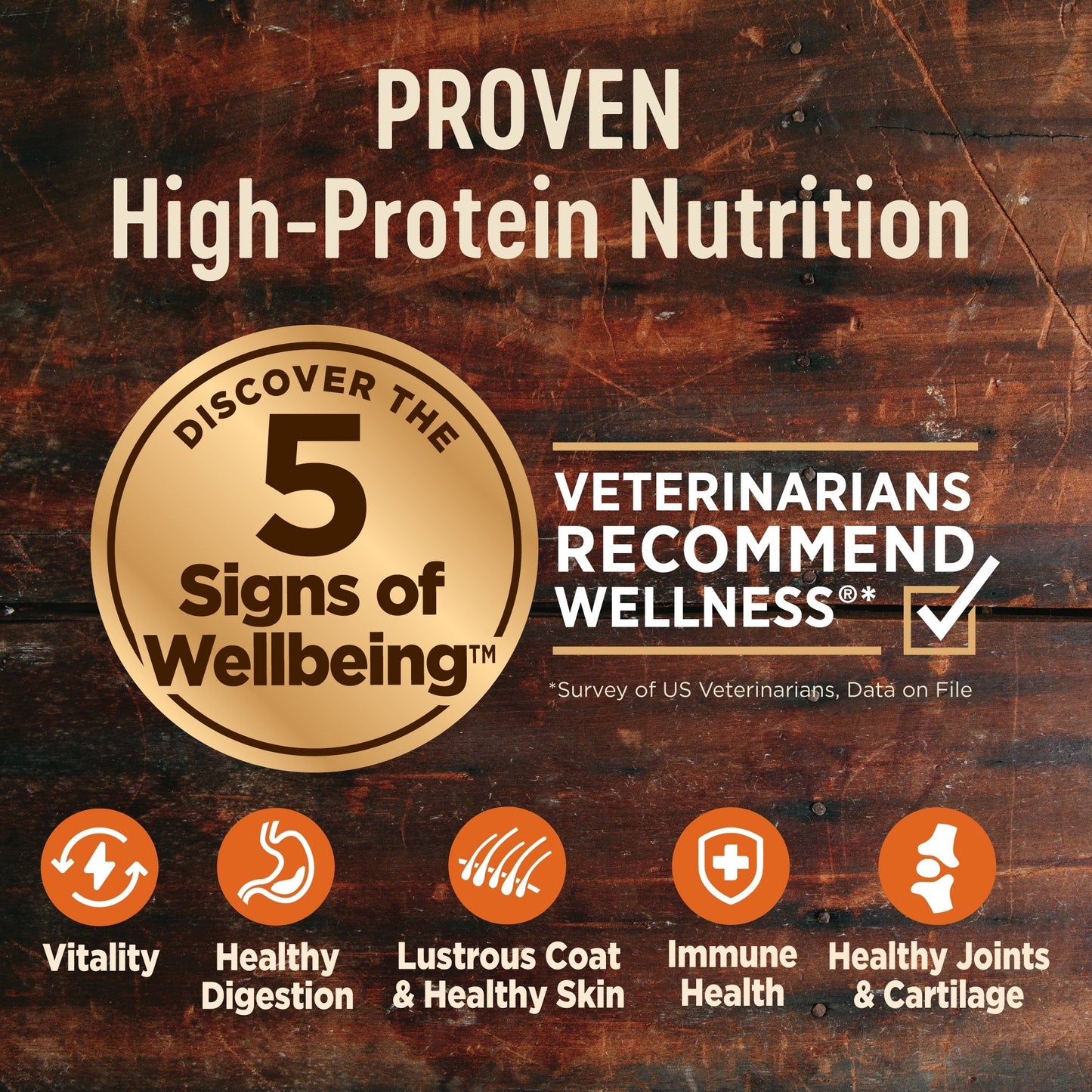 Wellness Dog Core Reduced Fat Grain Free Dog Food