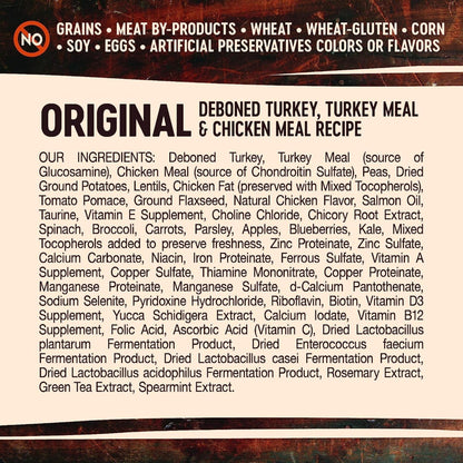 Wellness Dog Core Original Grain Free Dog Food