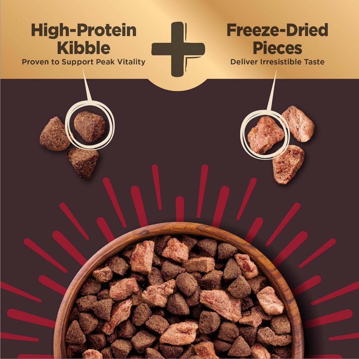 Wellness Core+ Beef Barley Adult Dog Food