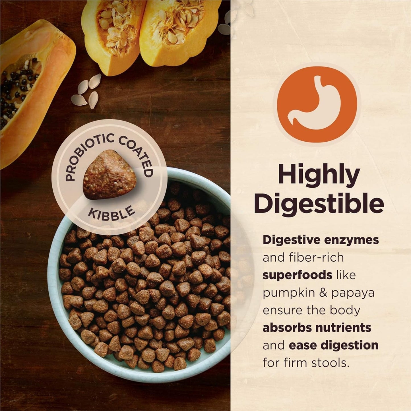 Wellness Dog Core Digestive Health Chicken Recipe