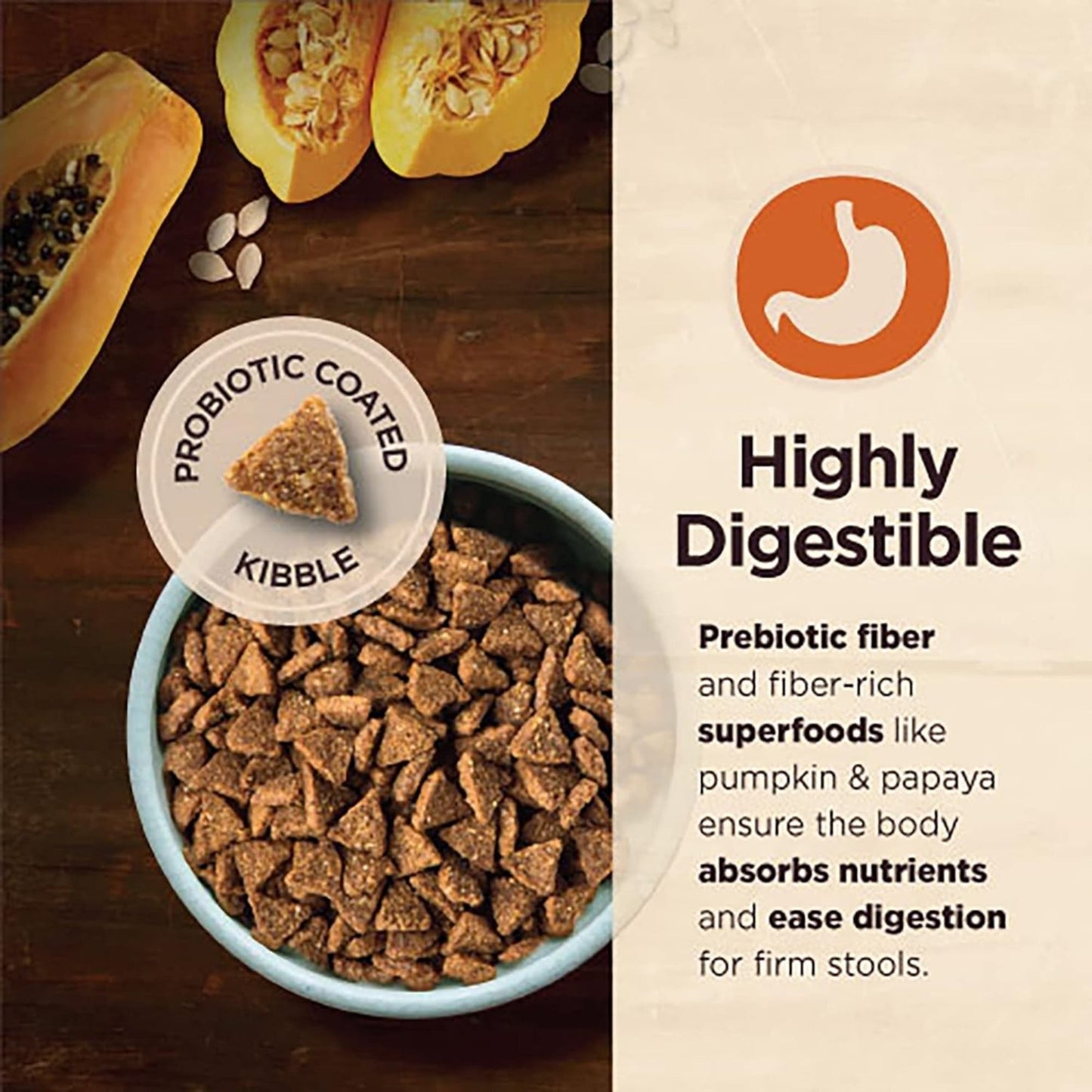 Wellness Dog Core Digestive Health Chicken Recipe