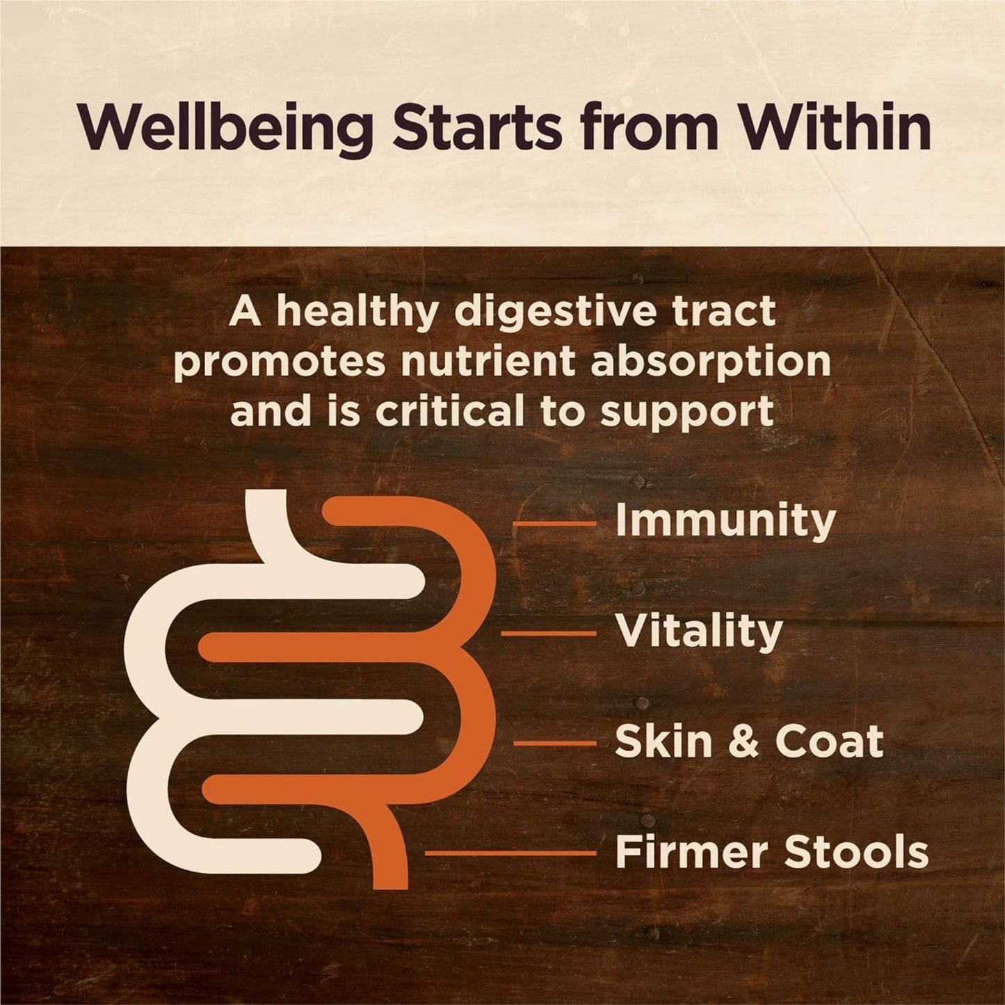 Wellness Dog Core Digestive Health Chicken Recipe