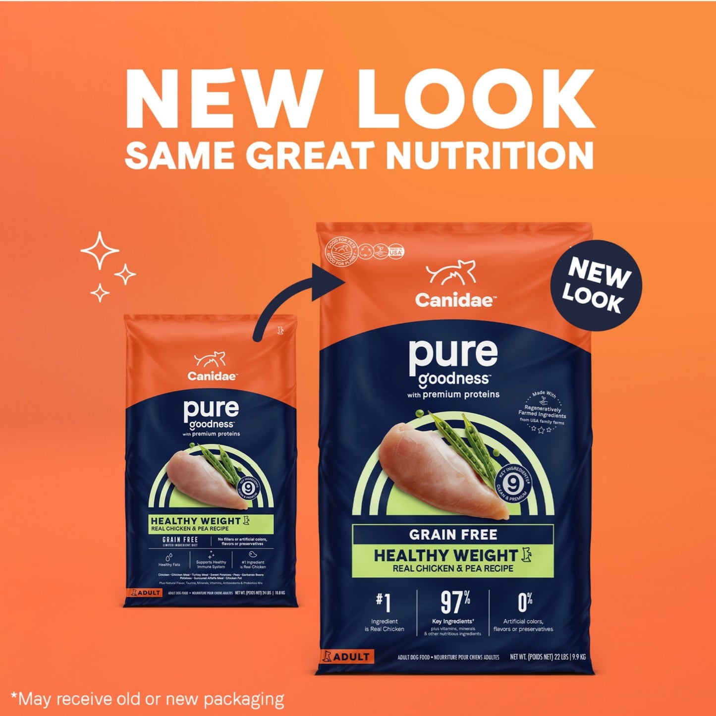 CANIDAE PURE Goodness Grain-Free LID Healthy Weight Dry Dog Food Chicken & Pea 22lb