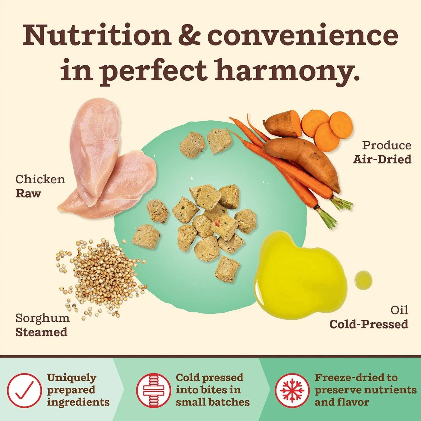 Primal Dog Freeze-Dried Kibble In The Raw Chicken