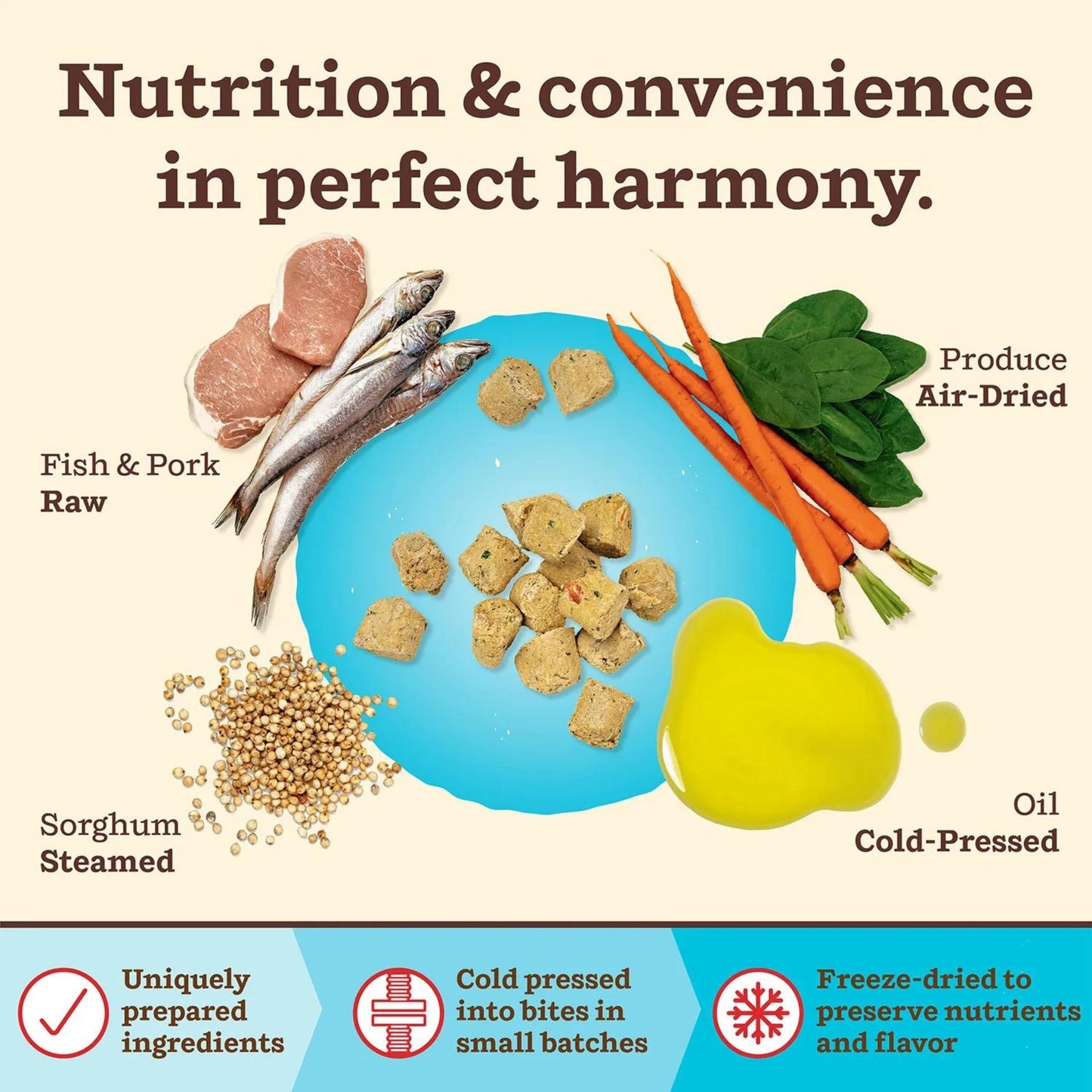 Primal Dog Freeze-Dried Kibble In The Raw Fish