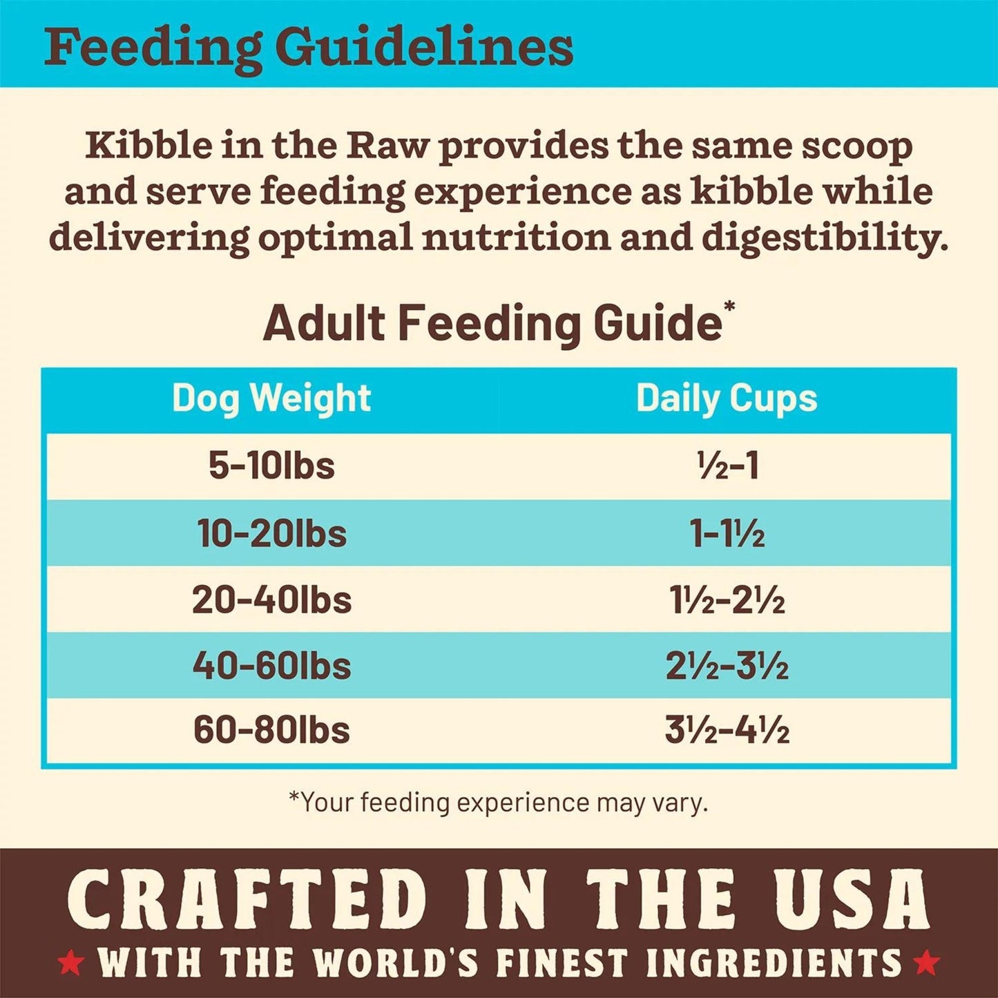 Primal Dog Freeze-Dried Kibble In The Raw Fish