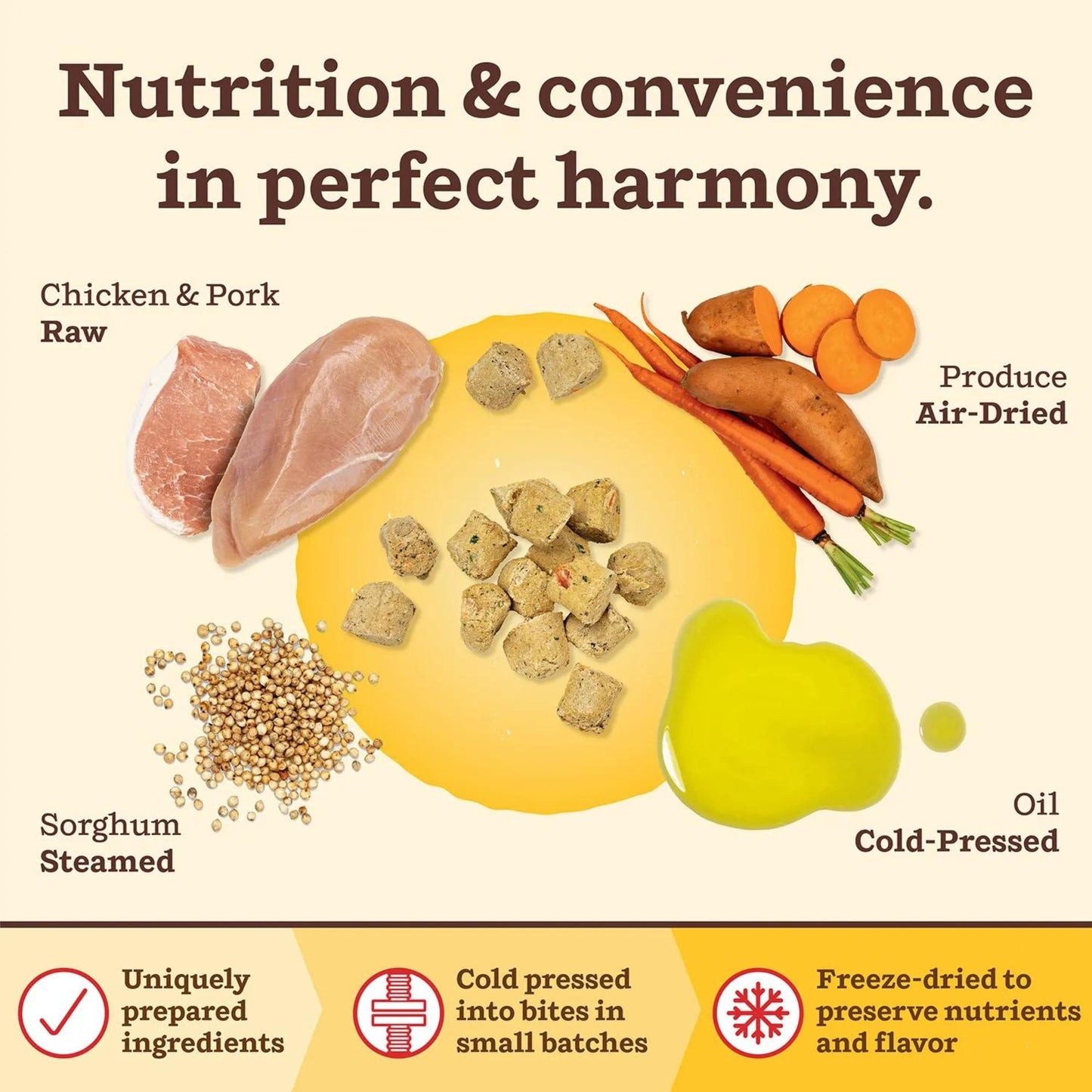 Primal Dog Freeze-Dried Kibble In The Raw Puppy