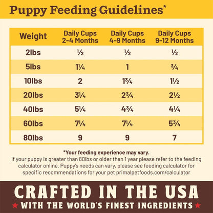 Primal Dog Freeze-Dried Kibble In The Raw Puppy