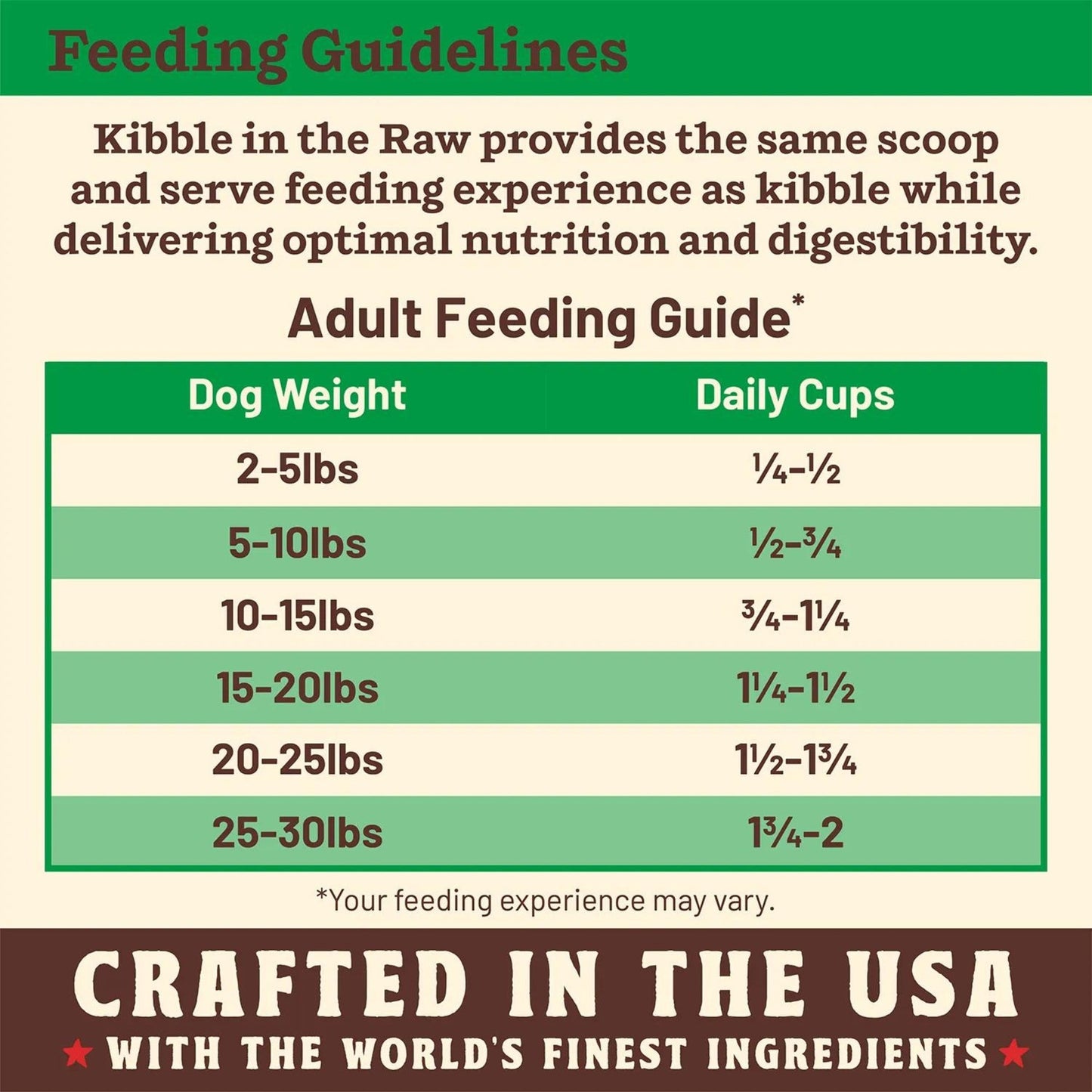 Primal Dog Freeze-Dried Kibble In The Raw Small Breed
