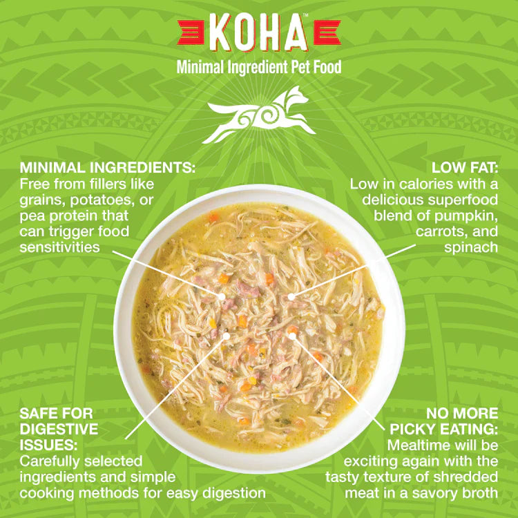 Koha Dog Grain Free Shredded Chicken And Duck