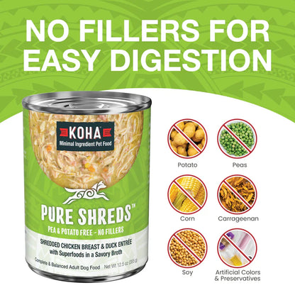 Koha Dog Grain Free Shredded Chicken And Duck