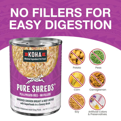 Koha Dog Grain Free Shredded Chicken and Beef